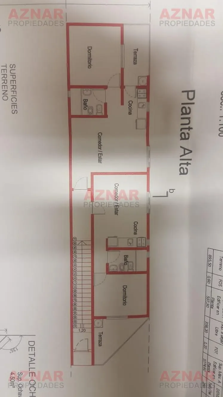 Terreno en venta en Juan Manuel de Rosas y 12 de Octubre